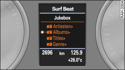 Mapstructuur van de jukebox